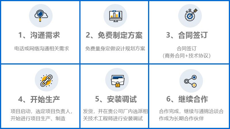 換檔位軸自動化生產線 換檔位軸自動化生產線