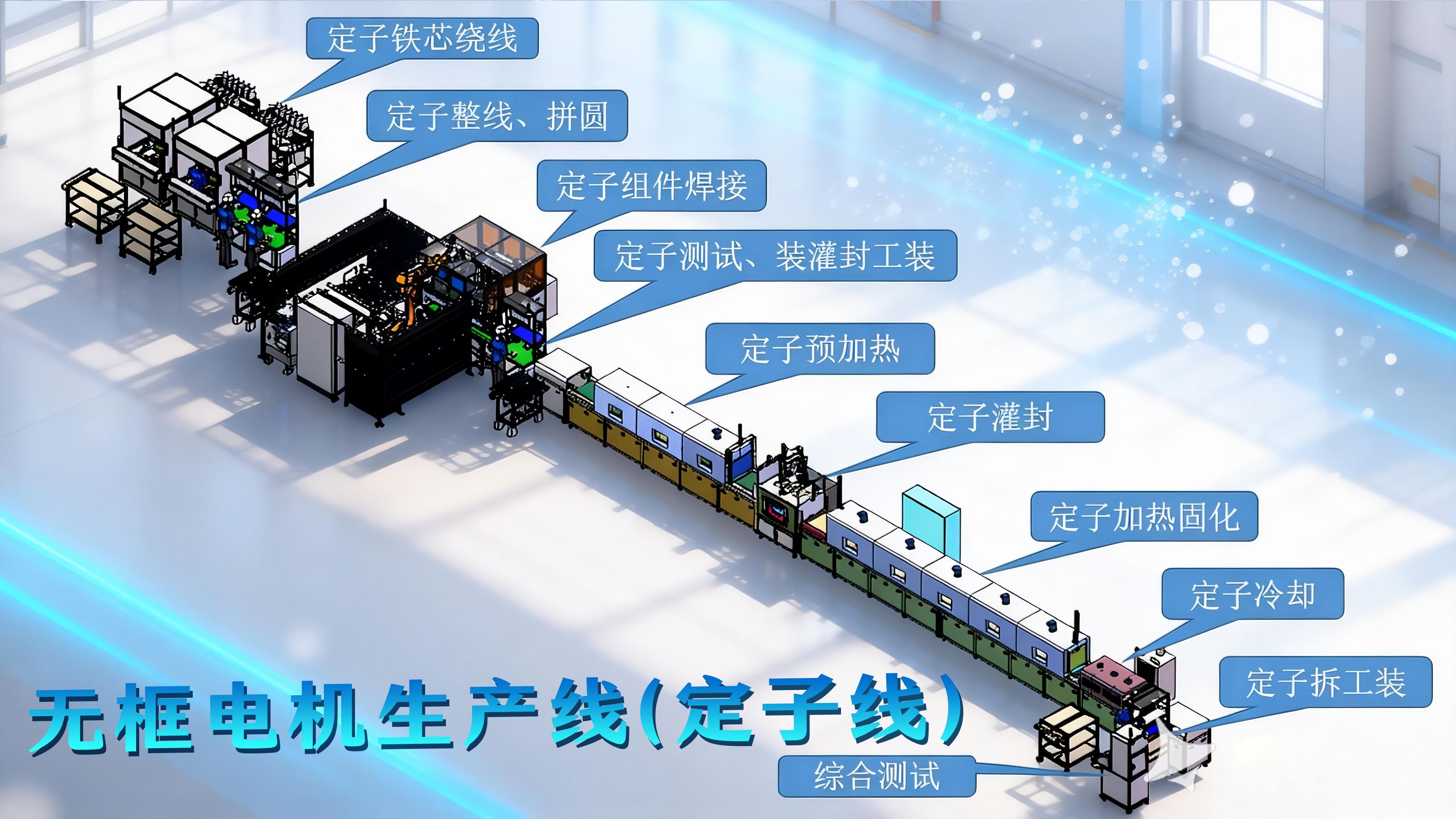 機器人“關節”如何智造？看通錦精密“四核聯動”，以 AI 破局無框電機裝配產線